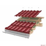 Tigla metalica Roofart dublu-modulara standard